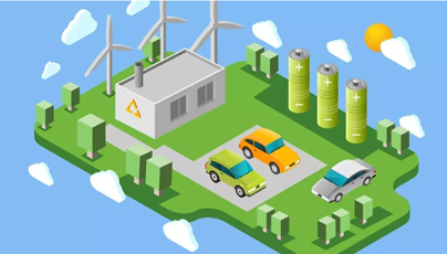 新型储能标准体系建设指南